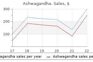 purchase ashwagandha overnight delivery