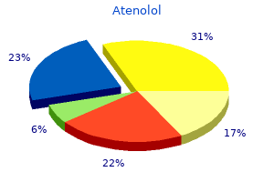 buy atenolol 100 mg amex