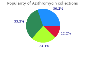 azithromycin 500mg with visa