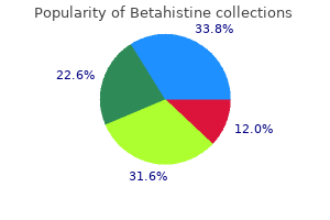 buy betahistine 16mg low price