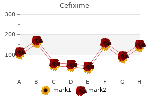 buy generic cefixime from india