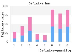 buy 100mg cefixime fast delivery