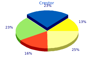 10 mg crestor free shipping