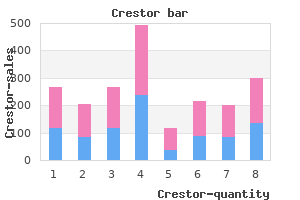 purchase crestor 20mg free shipping