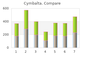 discount cymbalta 60 mg line