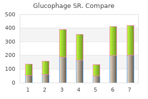 safe 500 mg glucophage sr