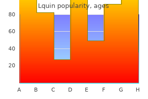 buy lquin 250 mg with visa