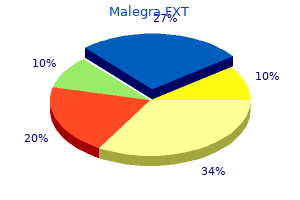 purchase malegra fxt without prescription