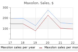 buy maxolon master card