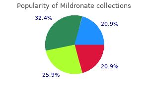 purchase 250 mg mildronate free shipping