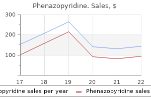 cheap 200mg phenazopyridine visa