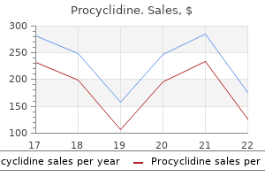 cheap 5mg procyclidine fast delivery