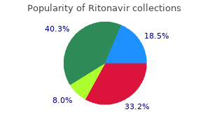 cheap ritonavir american express