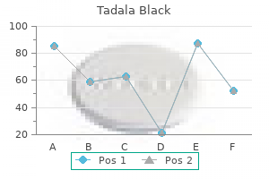 buy discount tadala black online