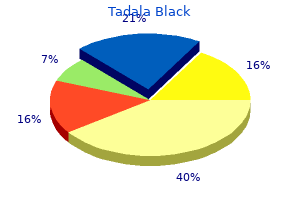 order cheapest tadala black and tadala black