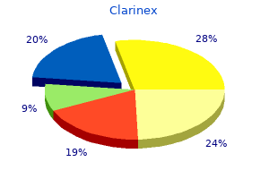 5 mg clarinex sale