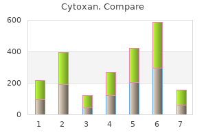 discount cytoxan online mastercard