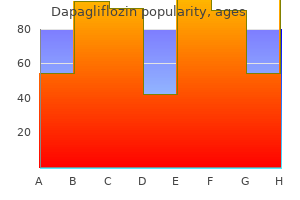 generic 5 mg dapagliflozin fast delivery