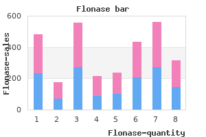 best 50 mcg flonase