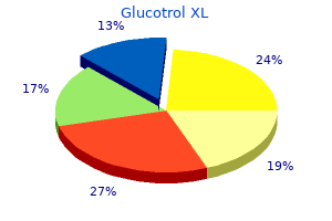 purchase on line glucotrol xl