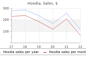 buy cheap hoodia 400mg line