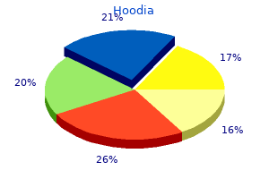 order discount hoodia on-line