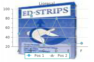 cheap 25 mg lioresal with amex