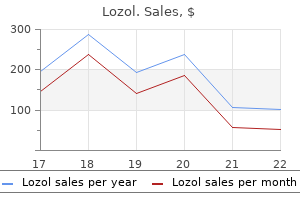 buy 1.5mg lozol with visa