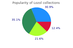 lozol 2.5mg sale