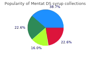 order mentat ds syrup paypal