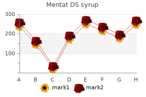 buy mentat ds syrup uk