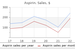 generic aspirin 100pills visa