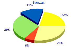 discount 20 gr benzac fast delivery