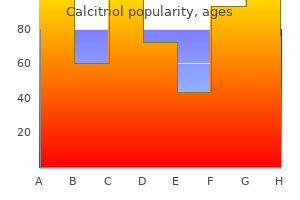 order calcitriol 0.25 mcg otc