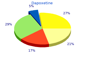 quality 30mg dapoxetine
