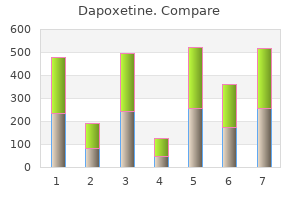 generic 30mg dapoxetine with amex
