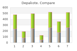 depakote 500mg line