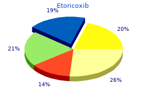 etoricoxib 60 mg cheap