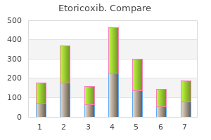 order etoricoxib discount