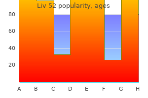 purchase liv 52 100ml otc