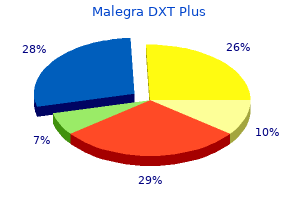 order malegra dxt plus 160mg without prescription