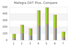 malegra dxt plus 160 mg without prescription