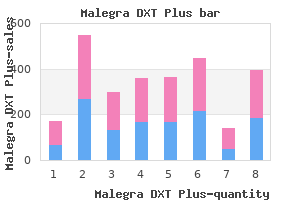 malegra dxt plus 160mg free shipping