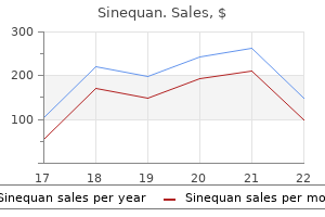 buy sinequan 75mg otc