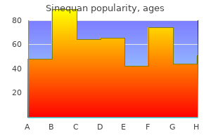 discount sinequan online