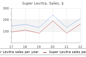 buy super levitra with visa