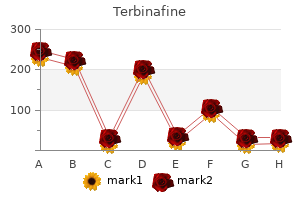 purchase terbinafine in united states online