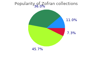 zofran 8 mg with amex