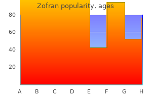 generic zofran 4 mg free shipping