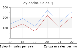 buy online zyloprim